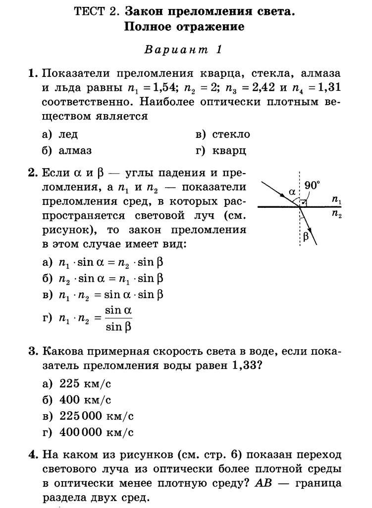 Контрольная работа: Эффекты нелинейного преломления